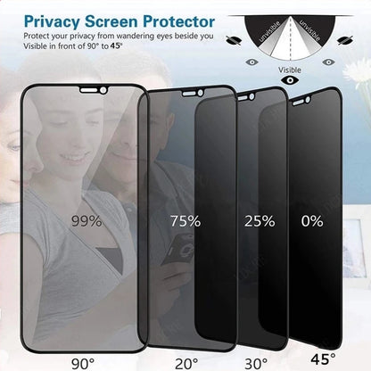 6-in-1 Samsung Galaxy S25 Privacy Screen Protector